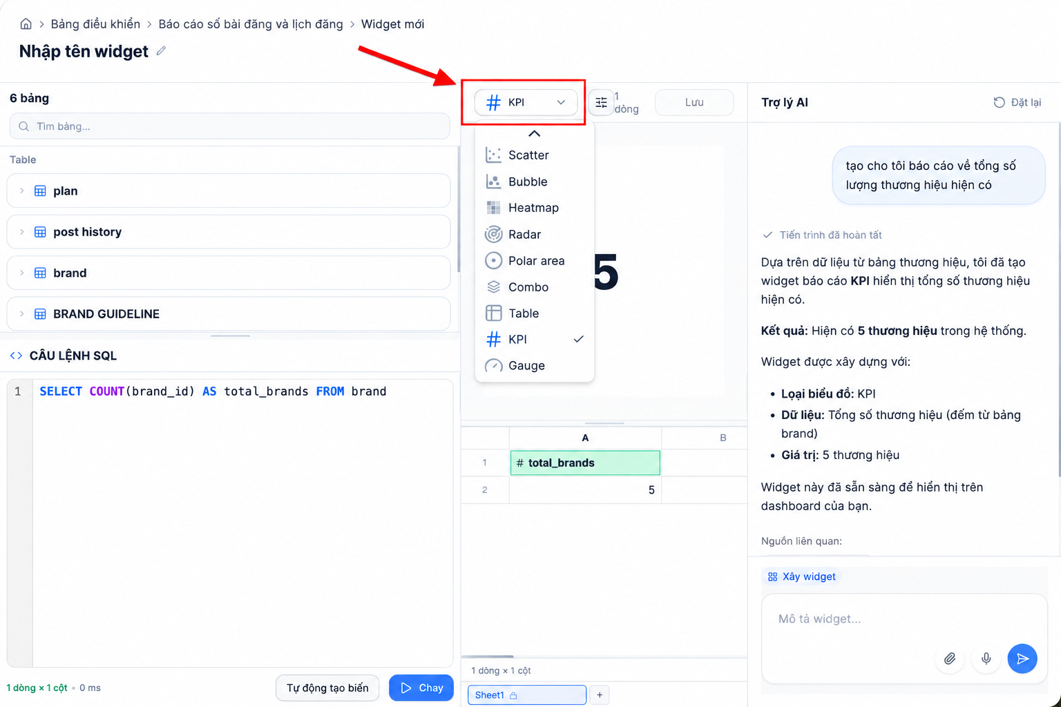 Danh sách loại widget
