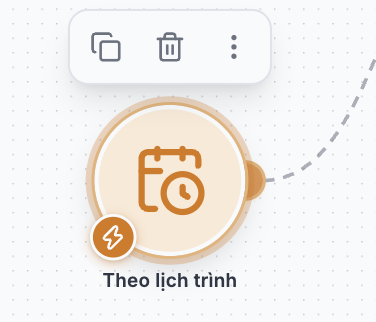 Node Theo lịch trình
