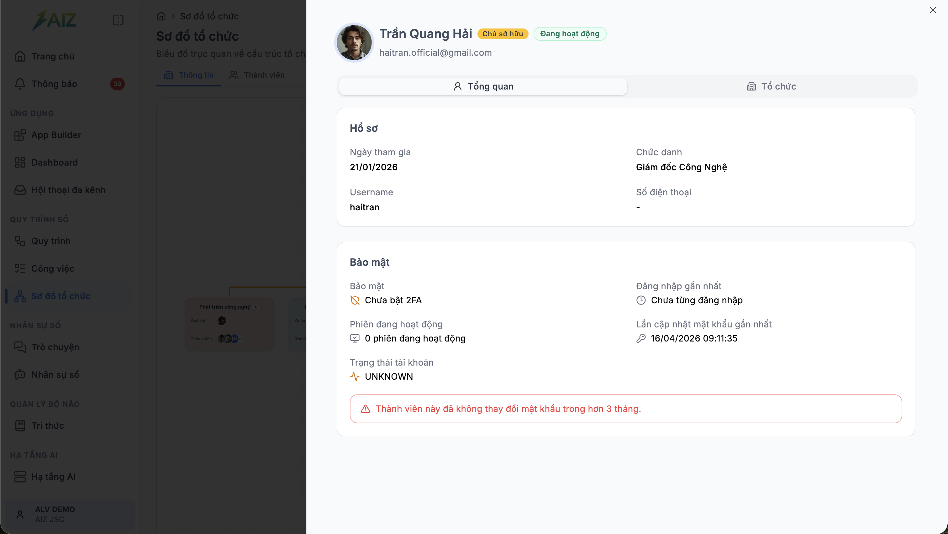 Hồ sơ chi tiết của thành viên